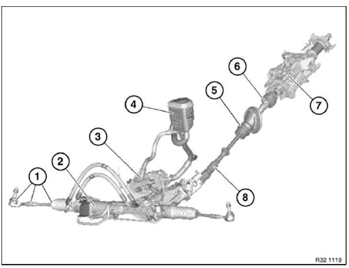 Electronic Chassis Alignment